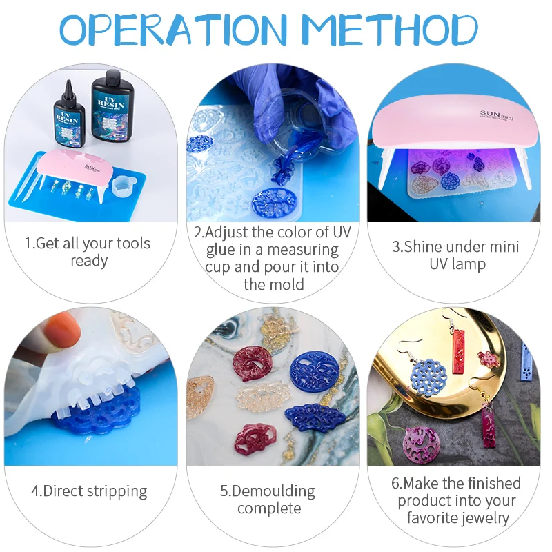 ハード UV 樹脂接着剤キット 高速硬化エポキシ樹脂 UV  - Resin Art Equipment のレビューと価格